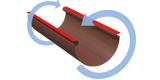 null